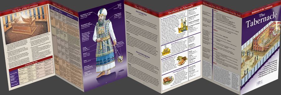 116-0853 Product Image 2