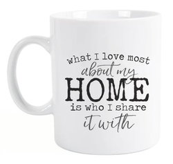 Image of Mug What I Love Most About My Home…- Discontinued
