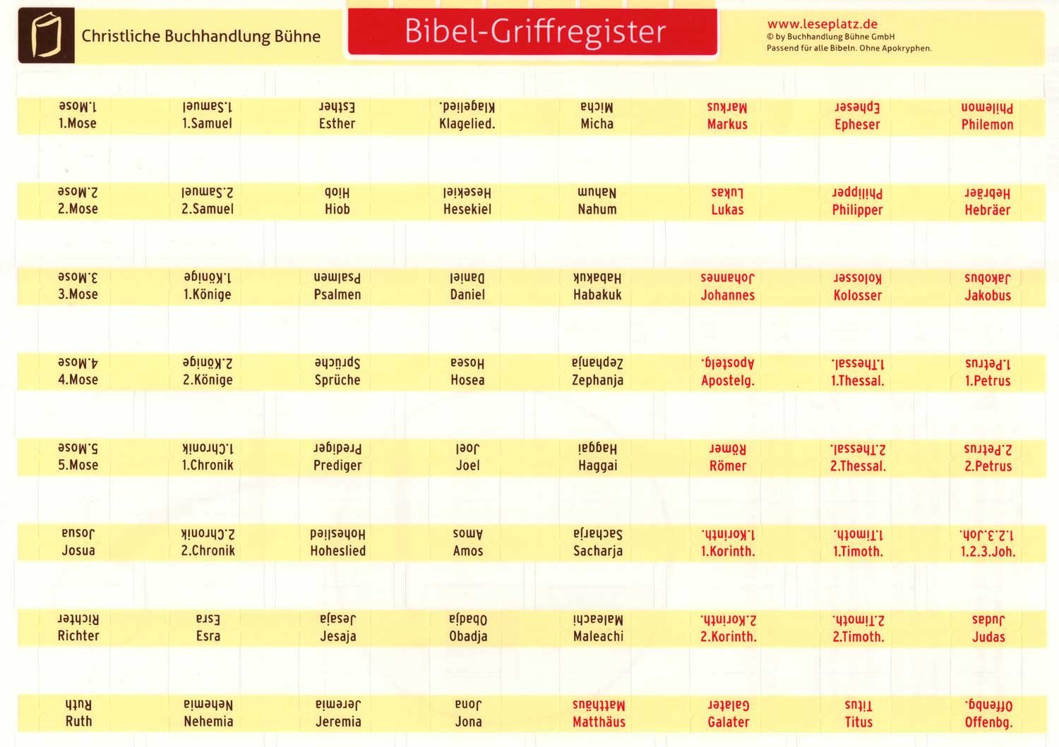 152-5608 Product Image 1