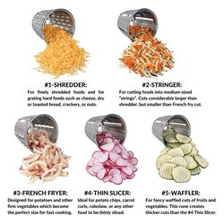 Image of Produce Pro Cone # 4 Thin Slicer