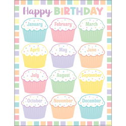 Image of Pastel Pop – Happy Birthday Chart
