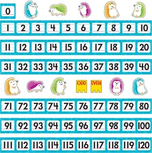 Trend Color Harmony Number Line 0-120 Bulletin Board Set