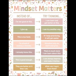 Image of Terrazzo Tones Mindset Matters Chart