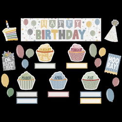 Image of Classroom Cottage Happy Birthday Mini Bulletin Board