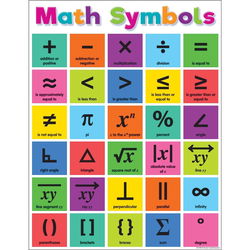 Image of Colorful Math Symbols Chart