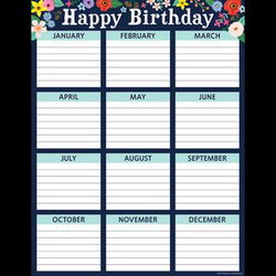 Image of Wildflowers Happy Birthday Chart