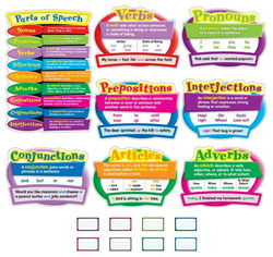 Image of Parts of Speech Bulletin Board Set