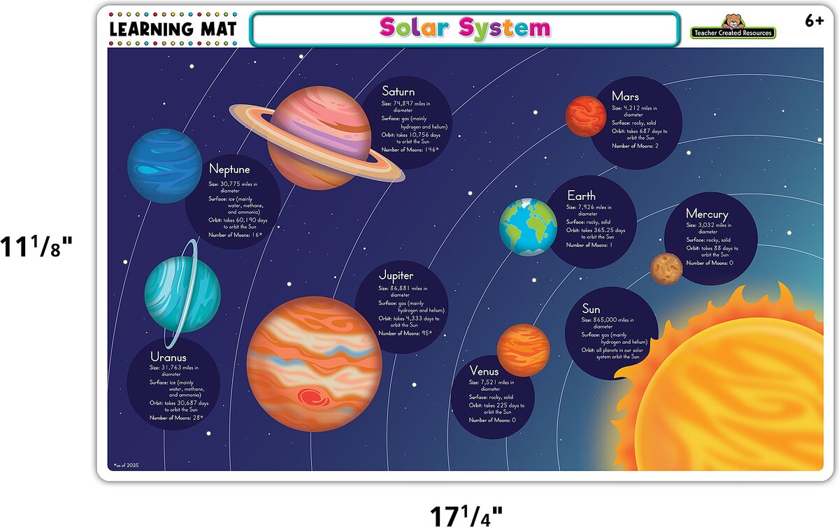 618-1357 Product Image 3