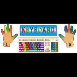 Image of Keyboards Bulletin Board Display Set