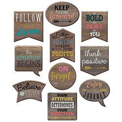 Image of Home Sweet Classroom Positive Sayings Accents
