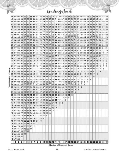 618-3861 Product Image 5