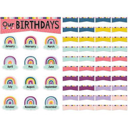 Image of Mini Bulletin Board Our Birthdays Oh Happy Day