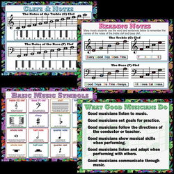 Image of Music Poster Set 4pk