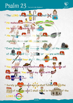 Image of Fill Your Heart: The Lord is My Shepherd, Psalm 23 Poster ESV