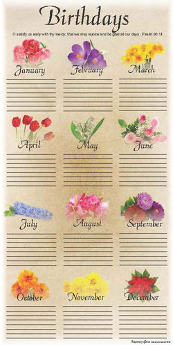 Image of Poster Birthday Calendar 15 x 30′