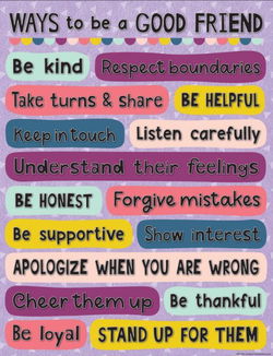 Image of Chart Ways to Be a Good Friend 17′ x 22”