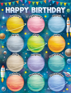 Image of Outer Space Crew Happy Birthday Chart