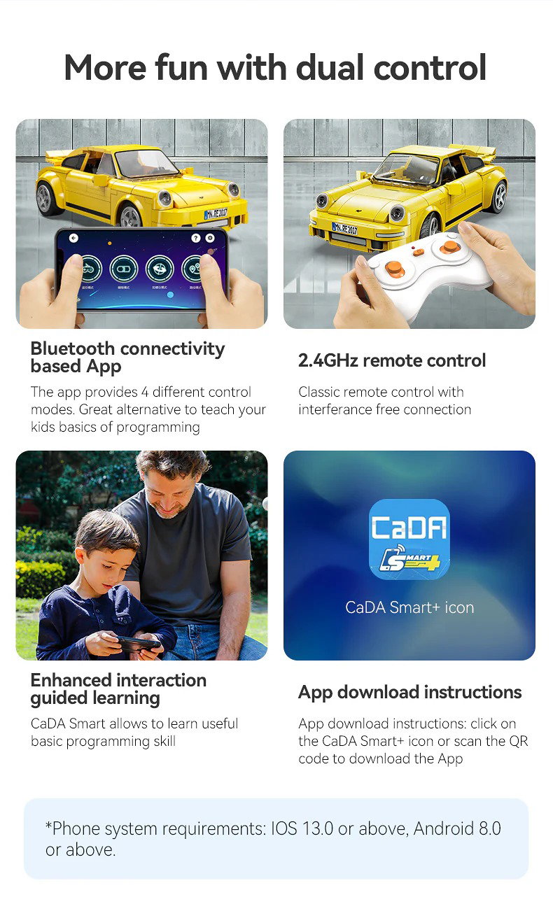 660-4415 Product Image 3