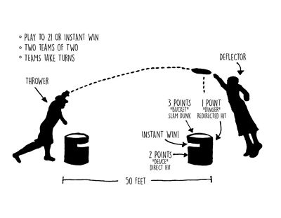 670-0030 Product Image 2