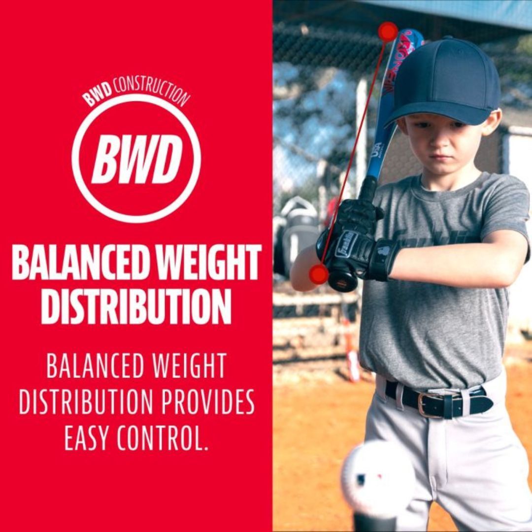 670-0174 Product Image 2